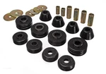 Energy Suspension 3.4108G Body Cab Mount Set. Fixed Price $91.16.