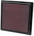 K&n 33-2457 Replacement Air Filter For 2010-2019 Jeep/dodge Suv V6/V8. Fixed Price $68.99.