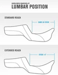 Saddlemen 823-07-207A0 Htd Roadsofa Seat Ext Reach Flt/flh 23-24. Fixed Price $759.00.